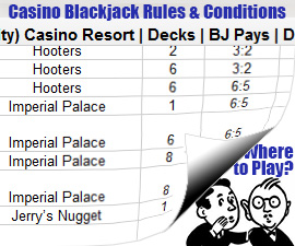 blackjack casino rules and conditions